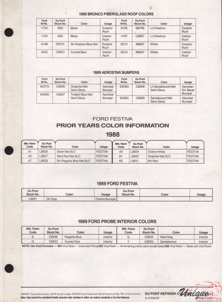 1989 Ford Paint Charts DuPont 11